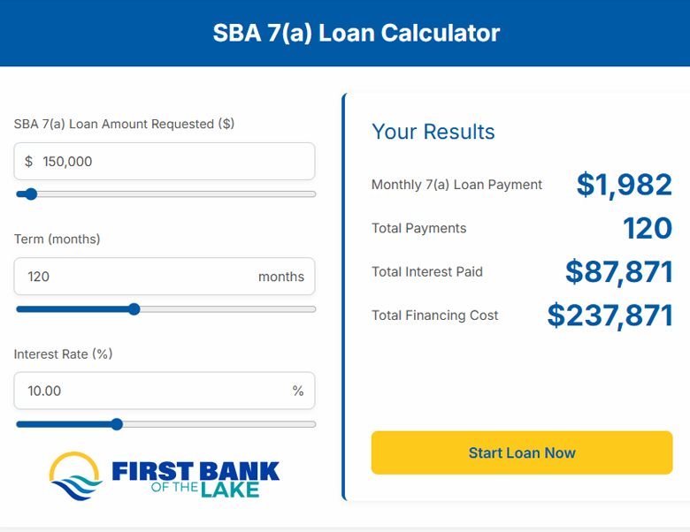 Check out our free SBA 7a loan calculator