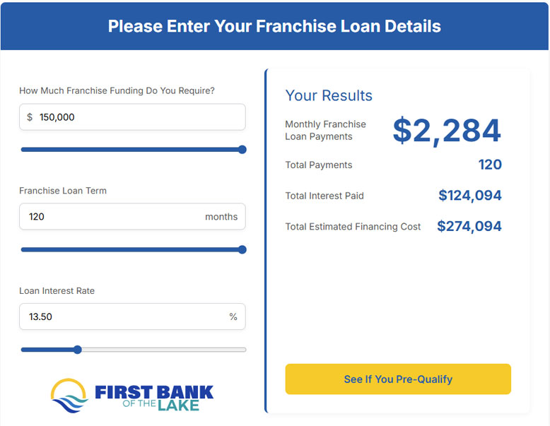 First Bank of the Lake Franchise Loan Calculator Thumbnail
