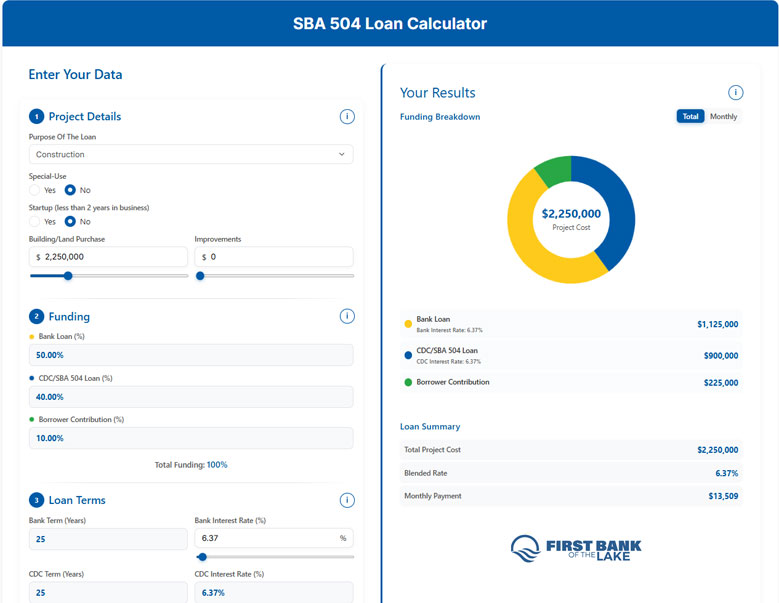 SBA 504 Loan Calculator - First Bank of the Lake