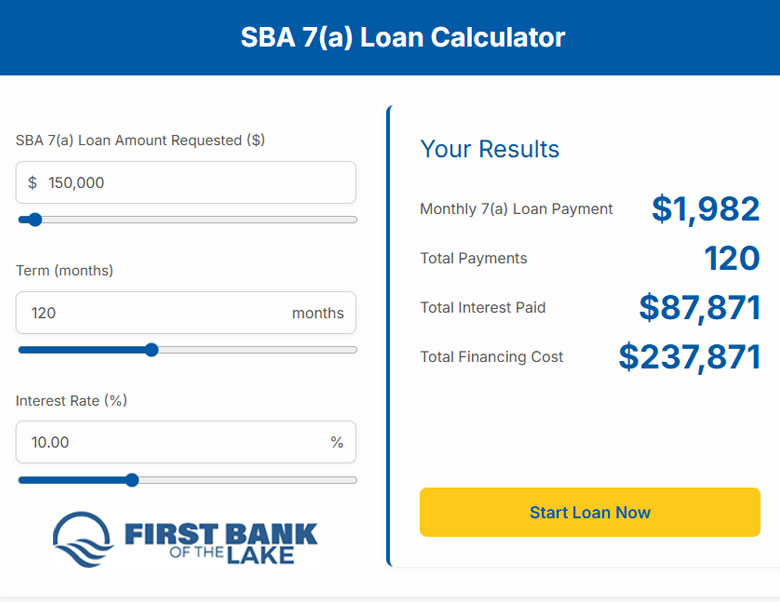 SBA 7a Loan Calculator - First Bank of the Lake