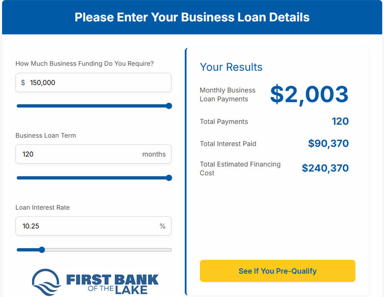 Business Loan Calculator - First Bank of the Lake